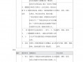 精细手写识别技术，精细手写识别技术有哪些