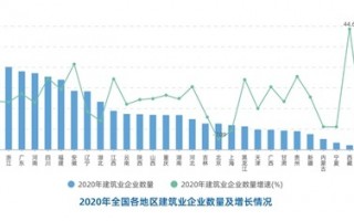 大数据分析 专业，大数据分析专业大学排名