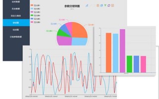 统计学数据分析代做，统计学excel数据分析