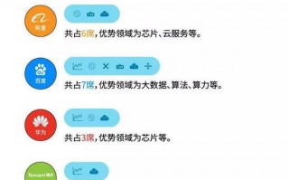 用ai做长图，ai排版制作长图怎做的