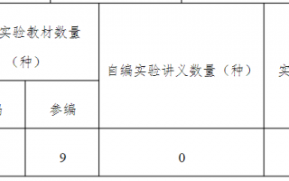 edu实验数据分析，edu实验结果分析