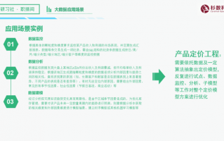 自学数据分析师，学数据分析师大概多少钱