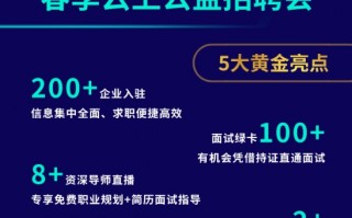 数据分析师的招聘信息，数据分析师的招聘信息数据分析