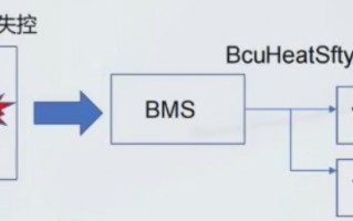 阐述成组技术，阐述成组技术的基本原理